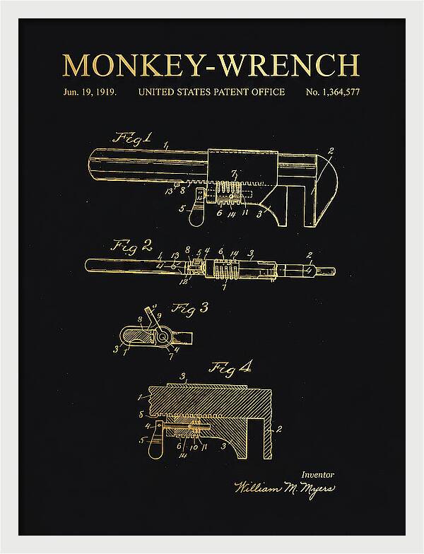Monkey Wrench Gold Patent Us1364577a