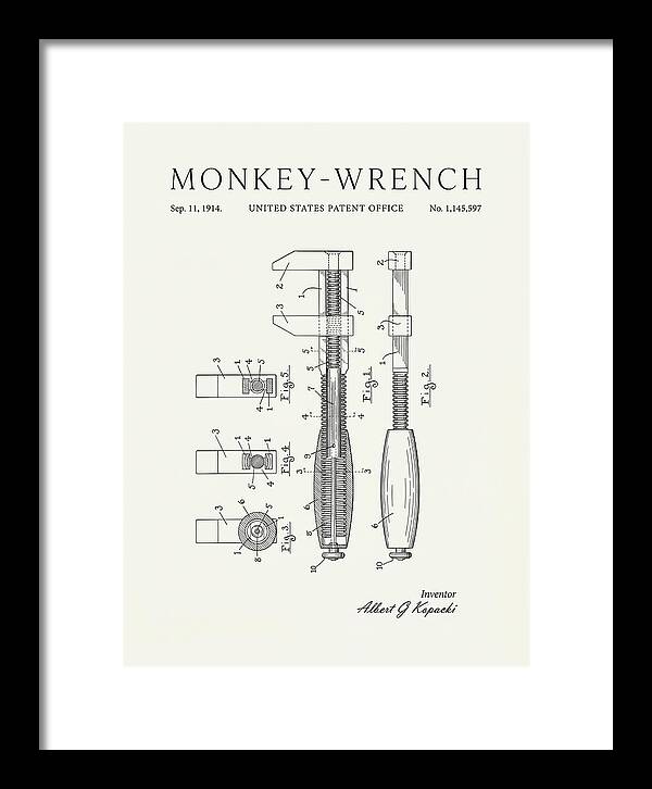 Monkey Wrench Minimalist Patent Us1145597a