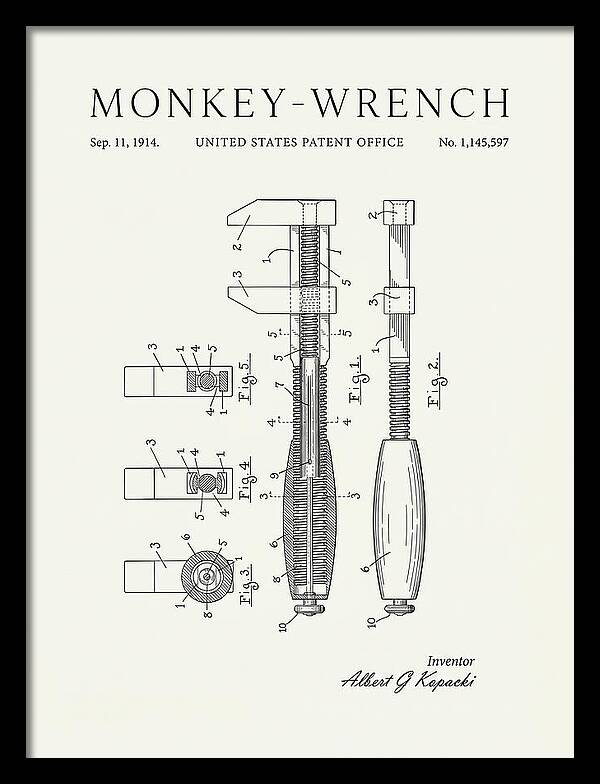 Monkey Wrench Minimalist Patent Us1145597a