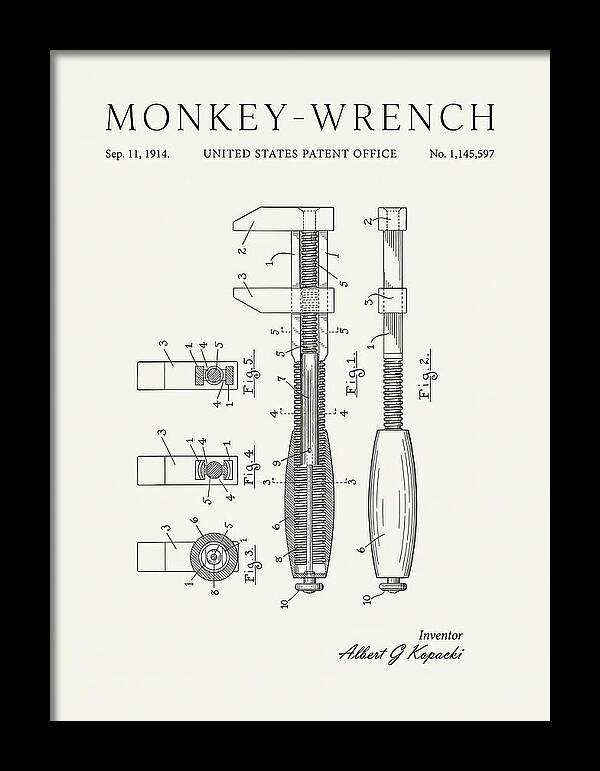 Monkey Wrench Minimalist Patent Us1145597a