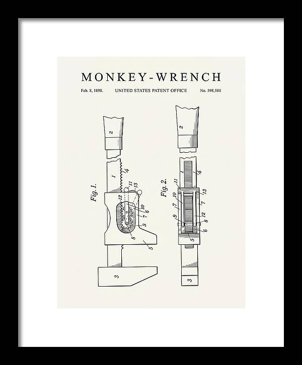 Monkey Wrench Minimalist Patent Us598588a