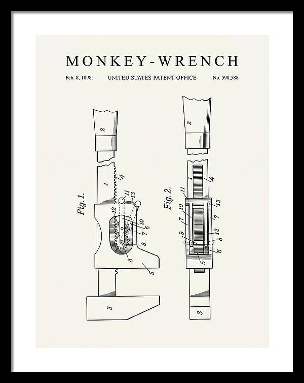 Monkey Wrench Minimalist Patent Us598588a