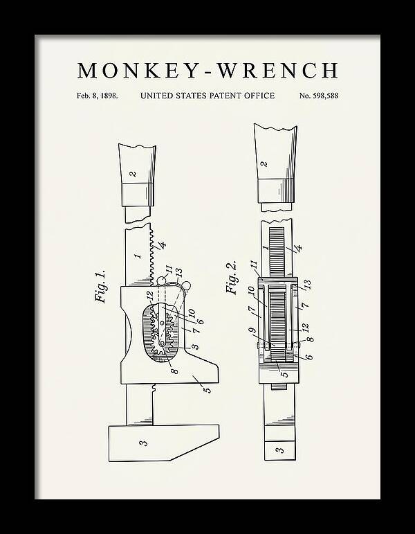 Monkey Wrench Minimalist Patent Us598588a