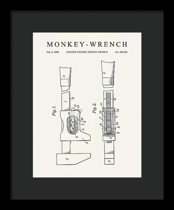 Monkey Wrench Minimalist Patent Us598588a