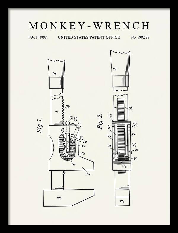 Monkey Wrench Minimalist Patent Us598588a