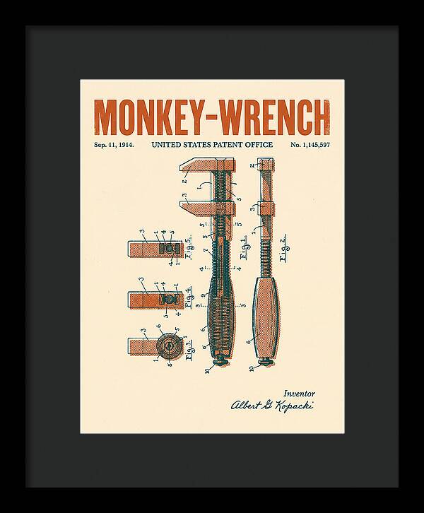 Monkey Wrench Retro Patent Us1145597a