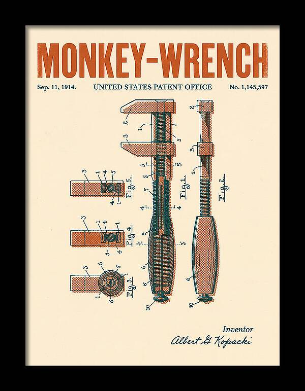 Monkey Wrench Retro Patent Us1145597a