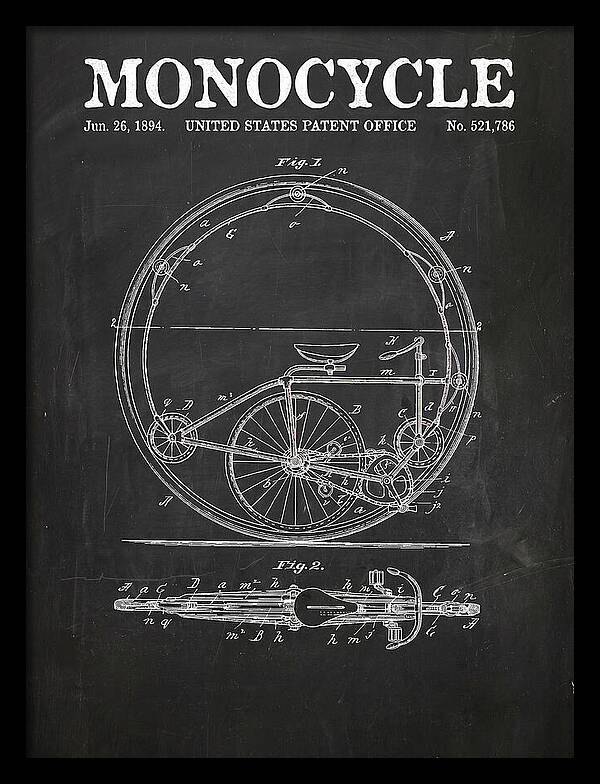 Monocycle Chalkboard Patent Us521786a