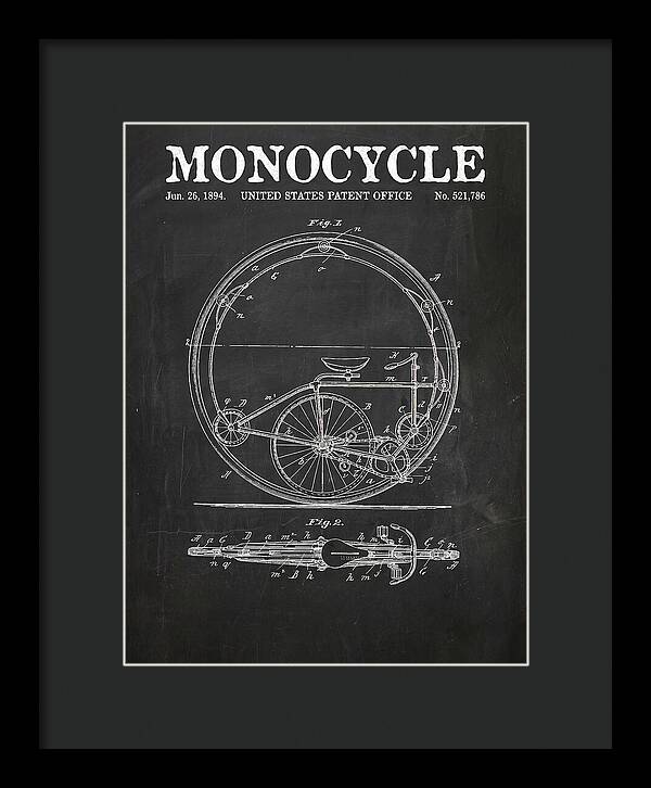 Monocycle Chalkboard Patent Us521786a