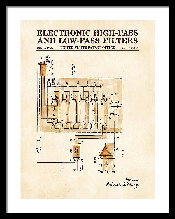 Moog Synthesizer Filter Watercolor Patent Us3475623a