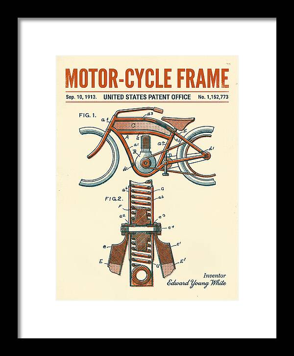 Motor Cycle Frame Retro Patent Us1152773a