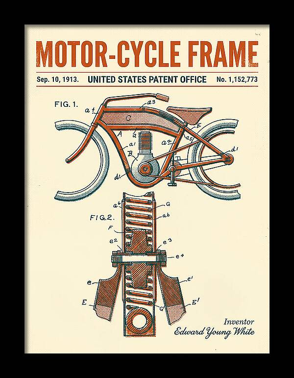 Motor Cycle Frame Retro Patent Us1152773a