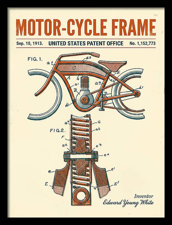 Motor Cycle Frame Retro Patent Us1152773a