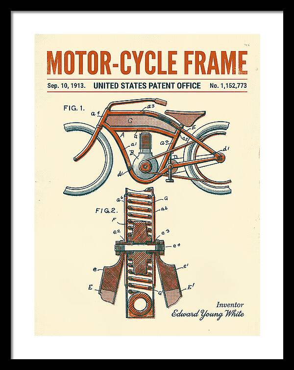 Motor Cycle Frame Retro Patent Us1152773a