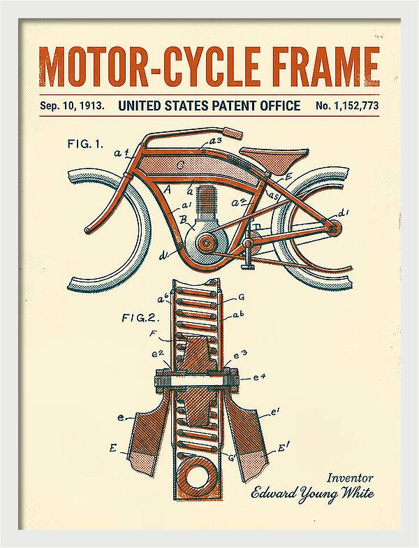 Motor Cycle Frame Retro Patent Us1152773a