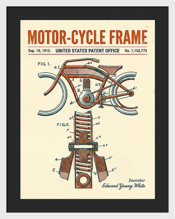 Motor Cycle Frame Retro Patent Us1152773a
