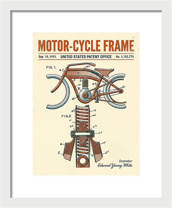 Motor Cycle Frame Retro Patent Us1152773a