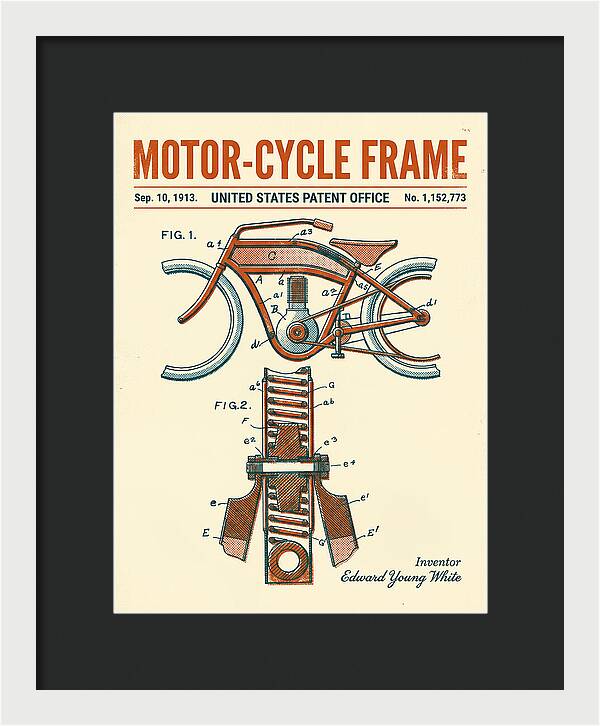 Motor Cycle Frame Retro Patent Us1152773a