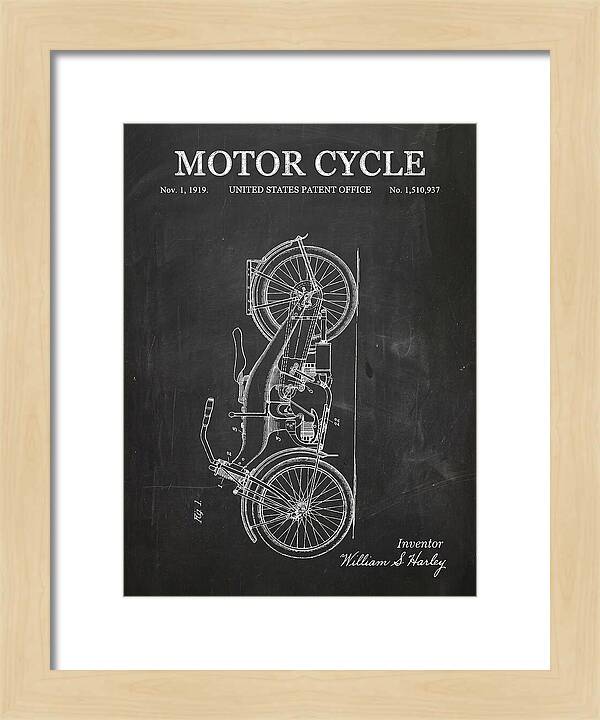 Motor Cycle Harley Davidson Chalkboard Patent Us1510937a