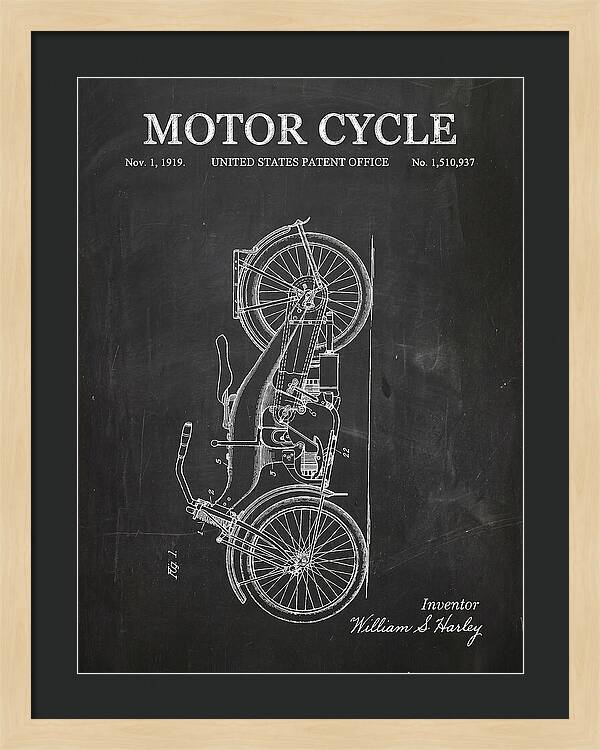 Motor Cycle Harley Davidson Chalkboard Patent Us1510937a