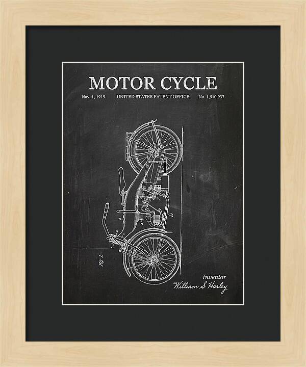 Motor Cycle Harley Davidson Chalkboard Patent Us1510937a