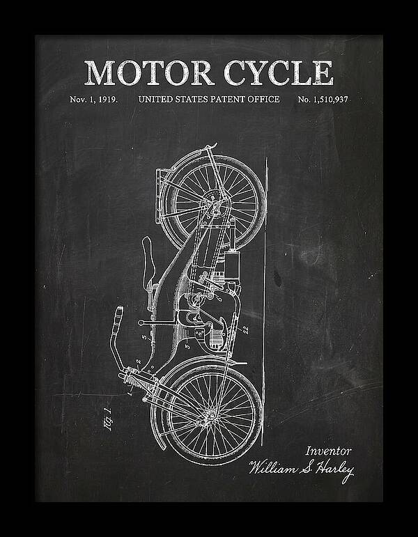 Motor Cycle Harley Davidson Chalkboard Patent Us1510937a