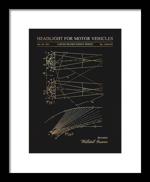 Motor Vehicle Headlight Gold Patent Us1859854a