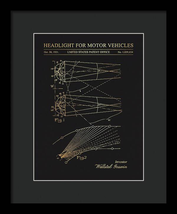Motor Vehicle Headlight Gold Patent Us1859854a