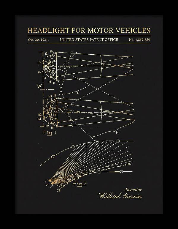 Motor Vehicle Headlight Gold Patent Us1859854a