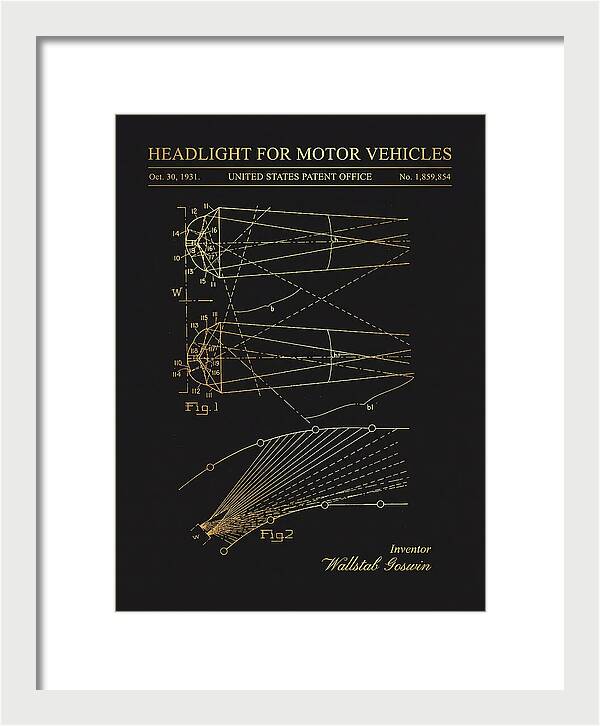 Motor Vehicle Headlight Gold Patent Us1859854a