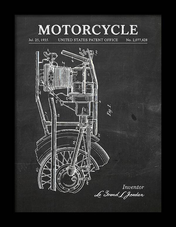 Motorcycle Chalkboard Patent Us2077628a