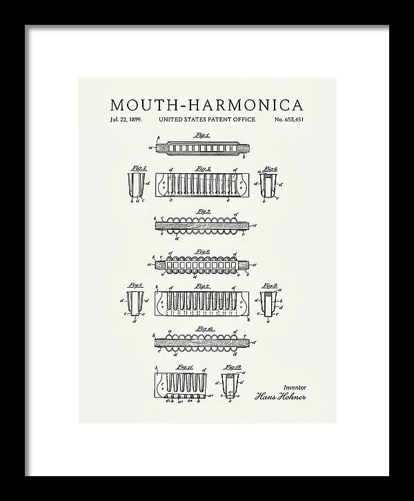 Mouth Harmonica Minimalist Patent Us653451a