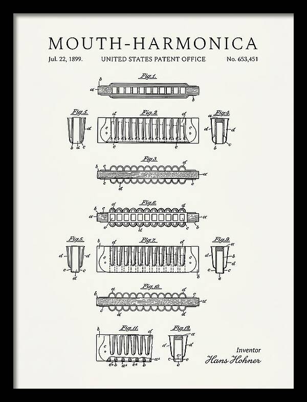 Mouth Harmonica Minimalist Patent Us653451a