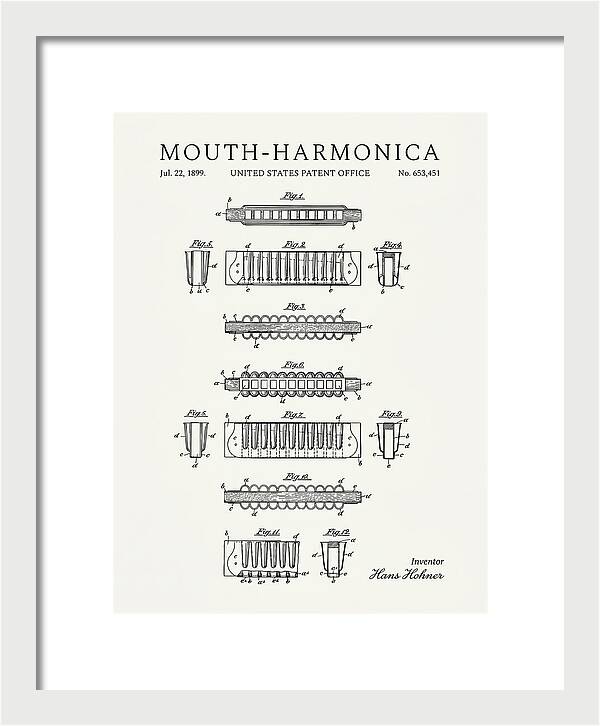 Mouth Harmonica Minimalist Patent Us653451a