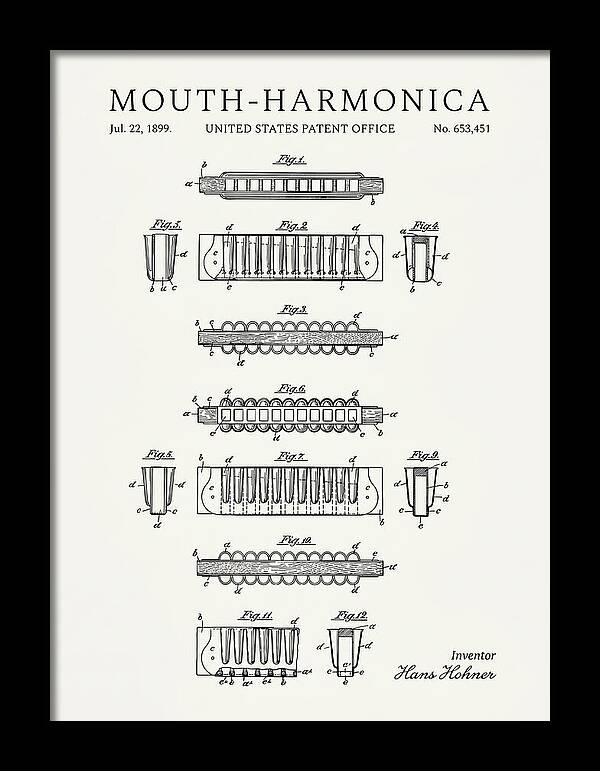 Mouth Harmonica Minimalist Patent Us653451a