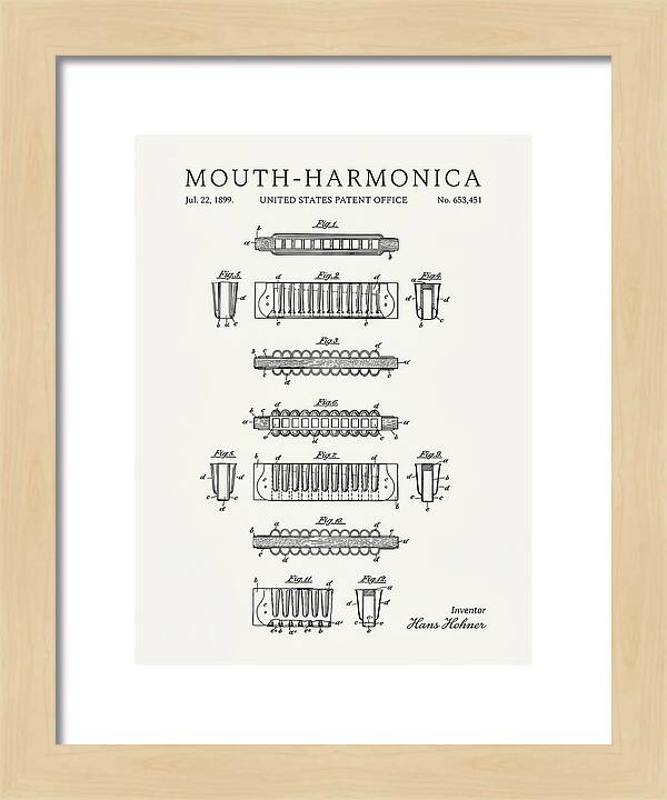 Mouth Harmonica Minimalist Patent Us653451a