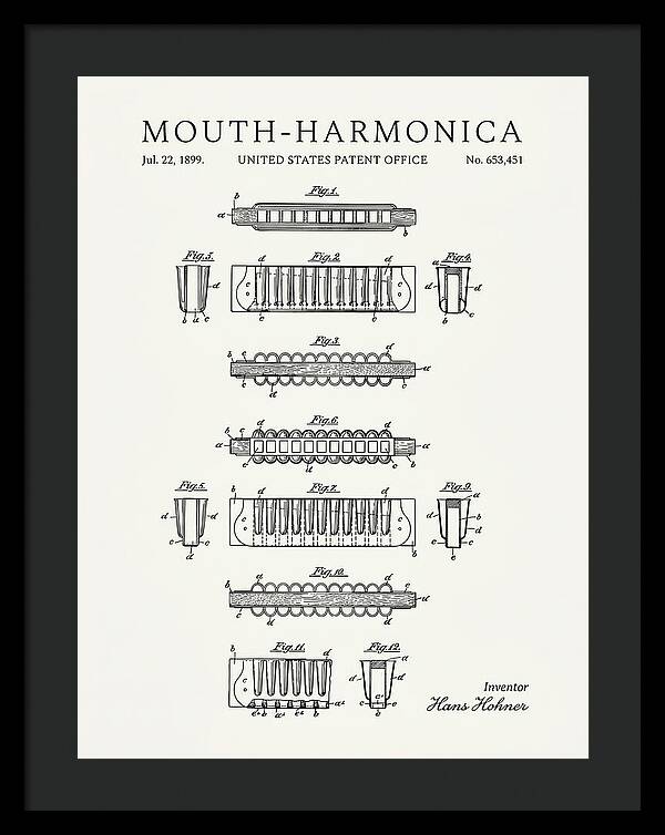 Mouth Harmonica Minimalist Patent Us653451a