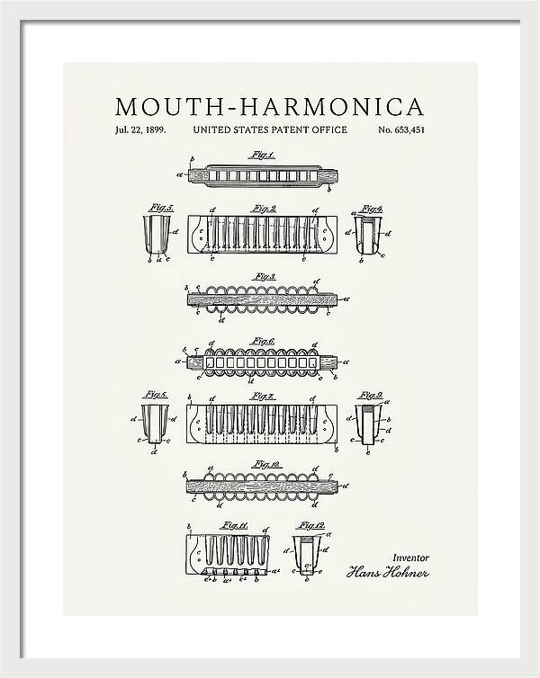 Mouth Harmonica Minimalist Patent Us653451a