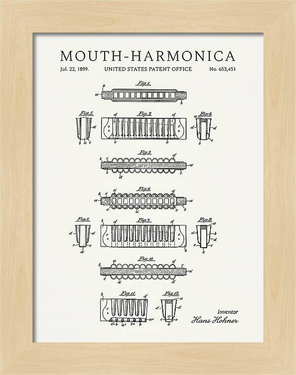 Mouth Harmonica Minimalist Patent Us653451a