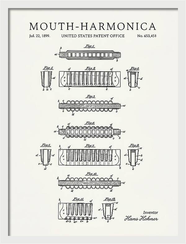 Mouth Harmonica Minimalist Patent Us653451a