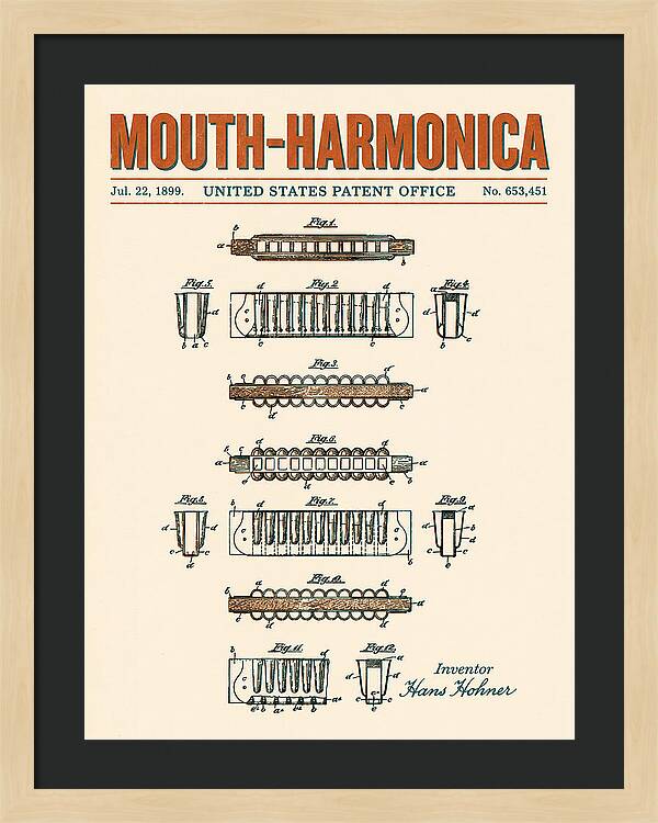 Mouth Harmonica Retro Patent Us653451a