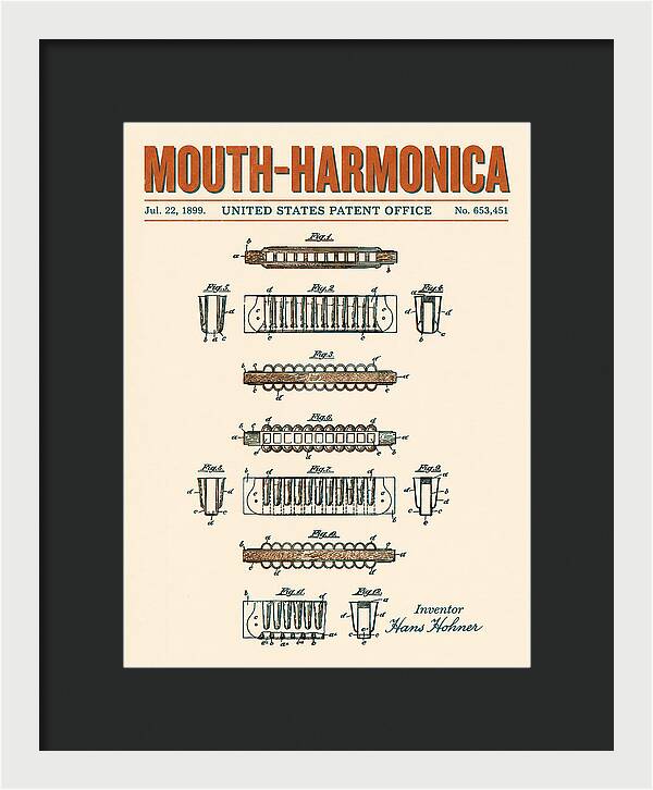 Mouth Harmonica Retro Patent Us653451a
