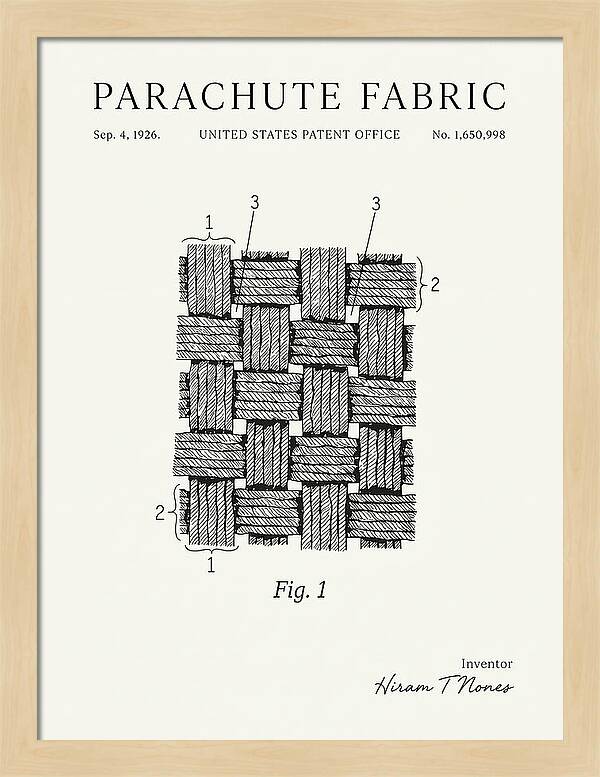 Parachute Fabric Minimalist Patent Us1650998