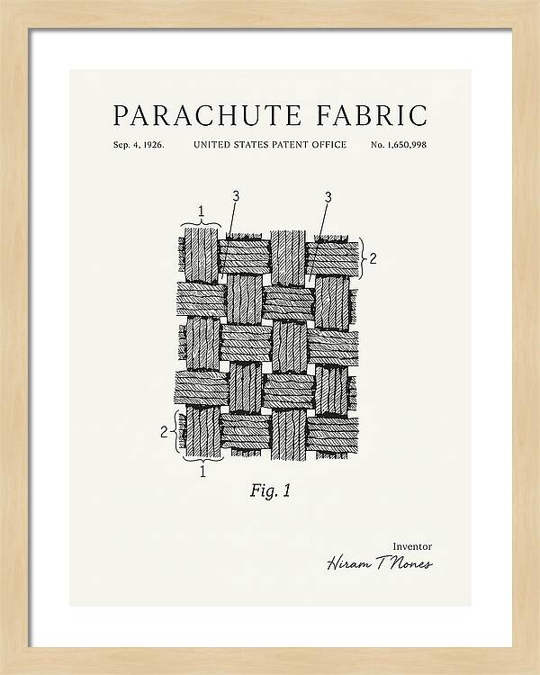 Parachute Fabric Minimalist Patent Us1650998