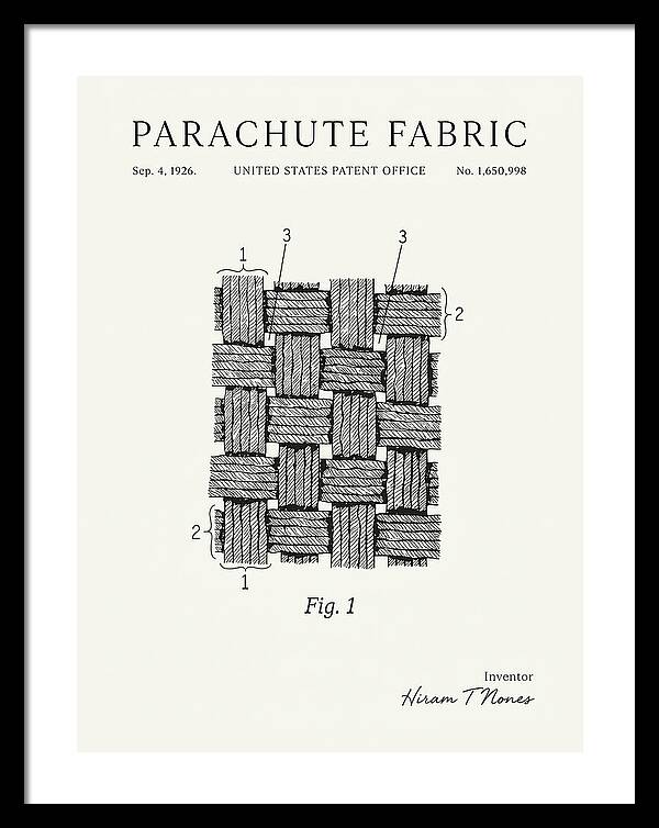 Parachute Fabric Minimalist Patent Us1650998