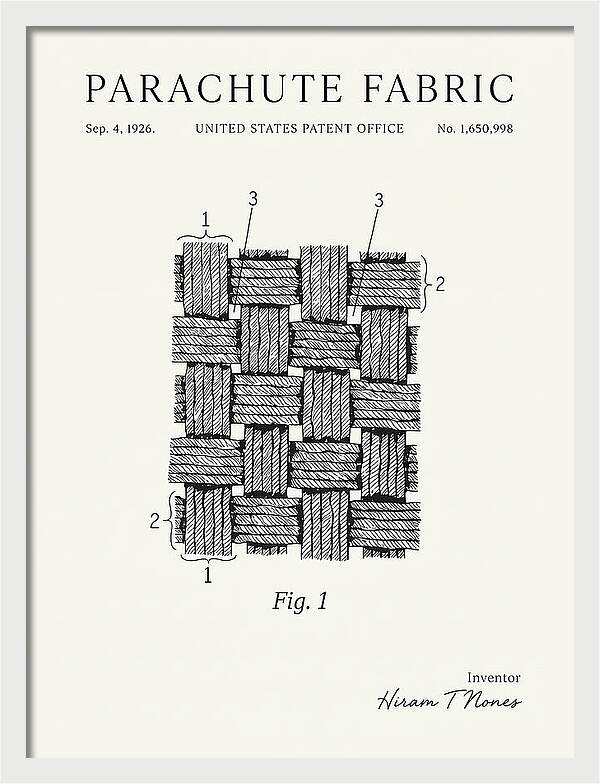 Parachute Fabric Minimalist Patent Us1650998