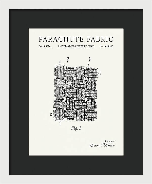 Parachute Fabric Minimalist Patent Us1650998
