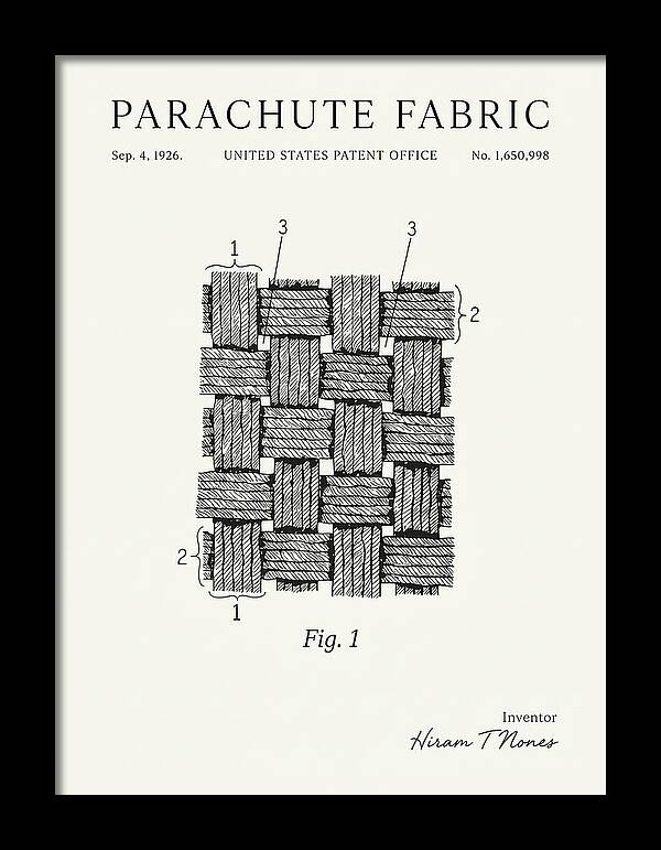 Parachute Fabric Minimalist Patent Us1650998