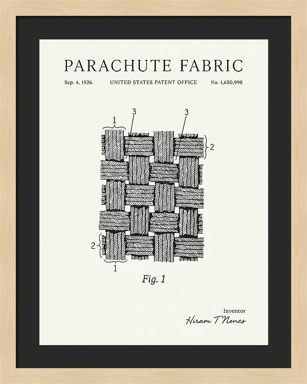 Parachute Fabric Minimalist Patent Us1650998
