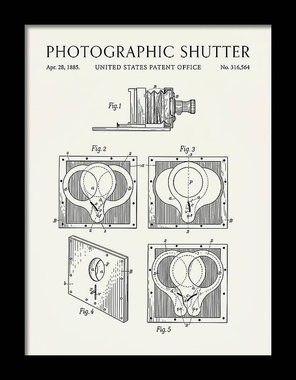 Photographic Shutter Minimalist Patent Us316564a